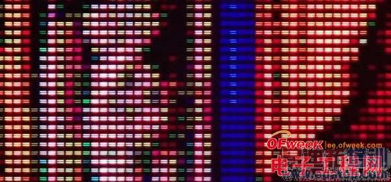 ����չʾ������MEMS��Ļ�����Ľ���6��