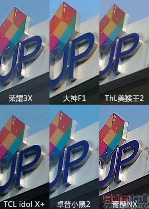 �������������ư˺˴������������ֻ�����Ա�