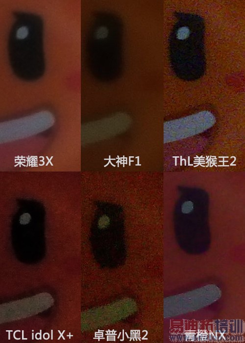 �������������ư˺˴������������ֻ�����Ա�