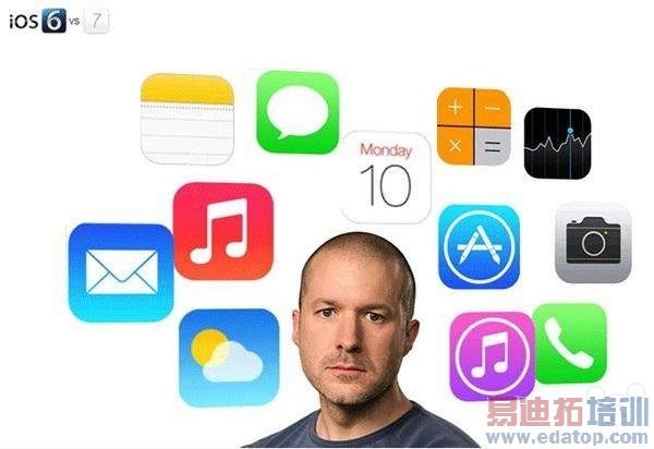 iPhone�������� �����׸ı���ʲô��