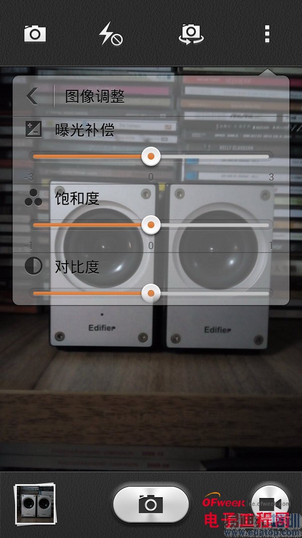 ��Ϊ��ҫ3X�������鱨�棨ͼ��