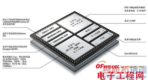 ��Ϊ��âB199�������⣺�ܷ���С��һս��ͼ�ģ�