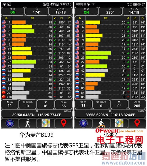 ��Ϊ��âB199�������⣺�ܷ���С��һս��ͼ�ģ�