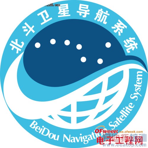 ��Ϊ��âB199�������⣺�ܷ���С��һս��ͼ�ģ�