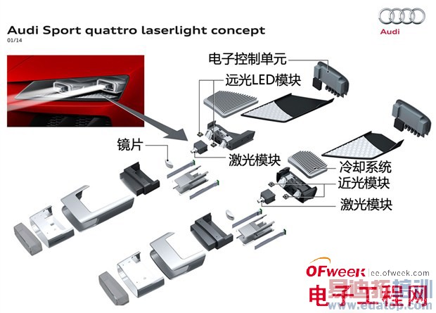 �µ��¼����Ƽ��� ��LED��С������