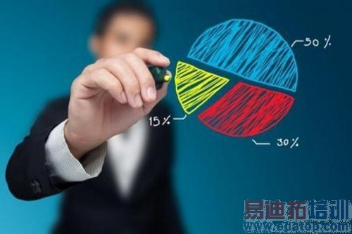 ����Ʒ�ƹ�ע���У�С�׻�Ϊ��ɪ ��������ɵ��ۣ�ͼ��