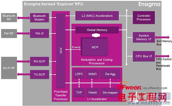 ����ɴ���������ĭ˵������Ƕ��������ȣ�