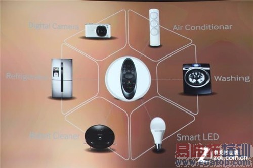 CES2014家电也玩