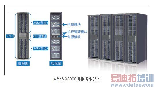 ��ΪvsӢ�ض���