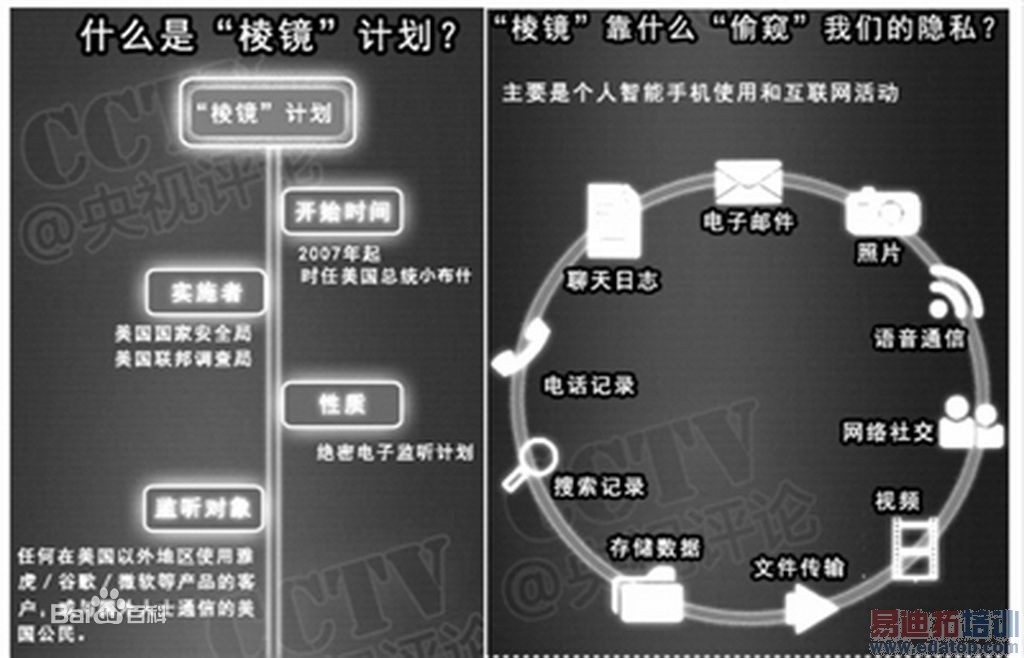 ���˶�� ��������ϵͳ�Ļ��������