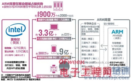 Ӣ�ض�����PC����Ŀ�ĺ��ڣ�