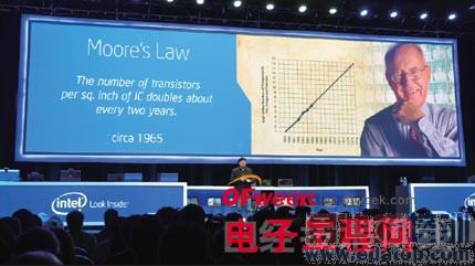 Ӣ�ض�����PC����Ŀ�ĺ��ڣ�