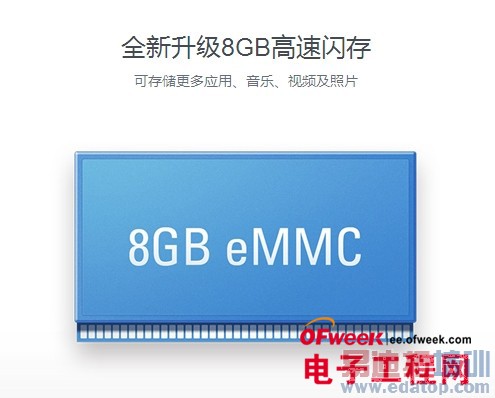 �׾����ڻ����𣿺���1S���Ű�20�ոߵ���Ϯ��ͼ��