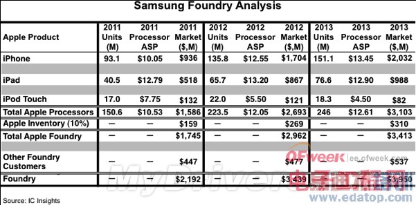 Ӣ�ض�Fab 42��������������