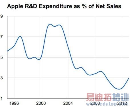 ƻ��ȥ���з����ѽ��ŵ�46 Զ��������΢��