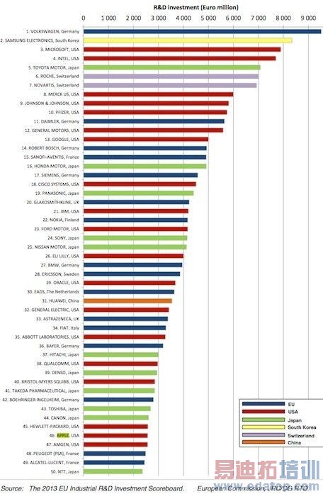 ƻ��ȥ���з����ѽ��ŵ�46 Զ��������΢��