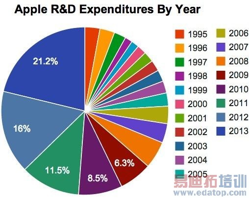 ƻ��ȥ���з����ѽ��ŵ�46 Զ��������΢��