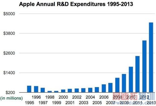 ƻ��ȥ���з����ѽ��ŵ�46 Զ��������΢��