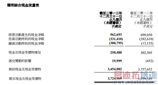 ����Ʊ������չ���˳����ɲ���������