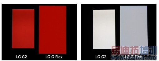 ������/���޸�LG G Flex���⣺�ߵ�������������ͼ�ģ�