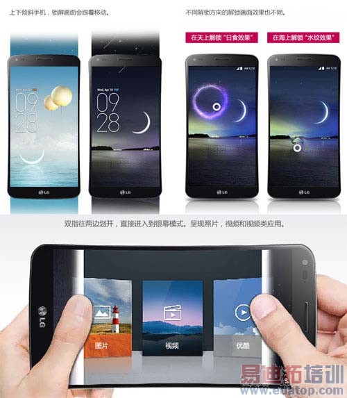 ������/���޸�LG G Flex���⣺�ߵ�������������ͼ�ģ�