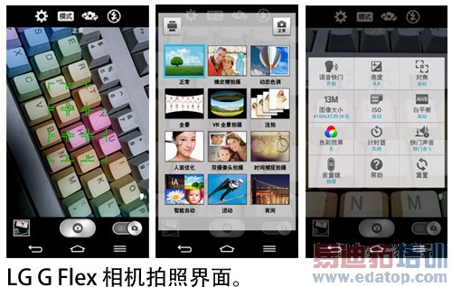 ������/���޸�LG G Flex���⣺�ߵ�������������ͼ�ģ�