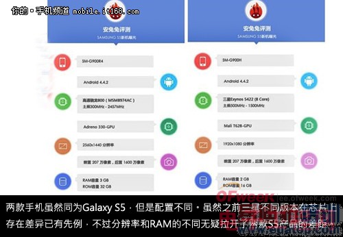 2014 MWC ���������»����ܣ�ͼ�ģ�