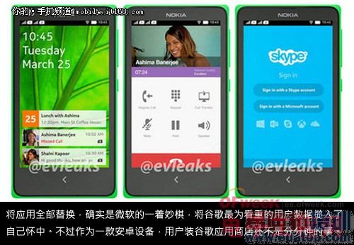 2014 MWC ���������»����ܣ�ͼ�ģ�