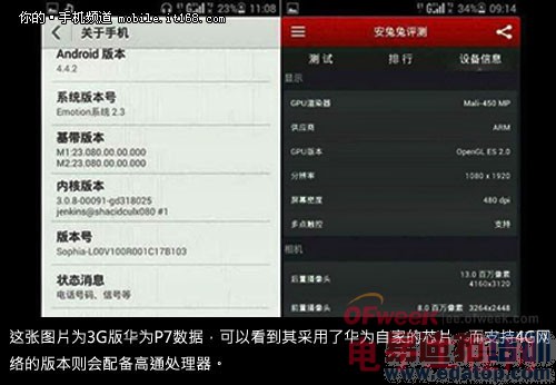 2014 MWC ���������»����ܣ�ͼ�ģ�