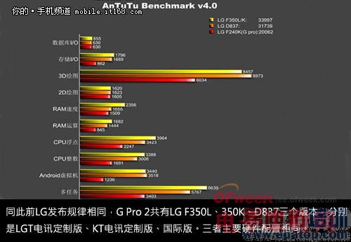 2014 MWC ���������»����ܣ�ͼ�ģ�