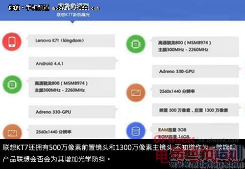 2014 MWC ���������»����ܣ�ͼ�ģ�