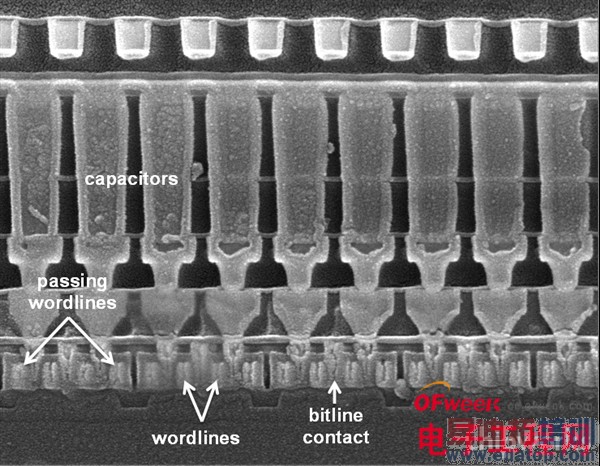 Intel���ع�洢оƬ�г���ͼ��