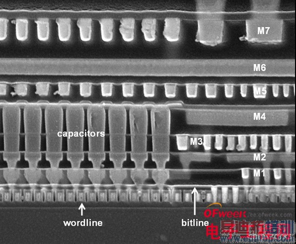 Intel���ع�洢оƬ�г���ͼ��