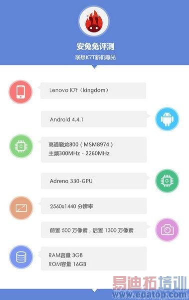 2014�����»�Ԥ�⣺С������LG������ʲôɱ��ﵣ���ͼ��