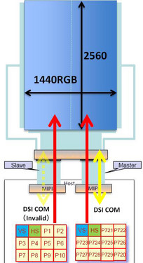 2014�����»�Ԥ�⣺С������LG������ʲôɱ��ﵣ���ͼ��