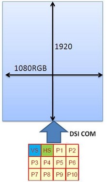 2014�����»�Ԥ�⣺С������LG������ʲôɱ��ﵣ���ͼ��