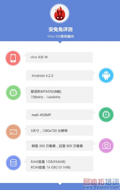 2014�����»�Ԥ�⣺С������LG������ʲôɱ��ﵣ���ͼ��