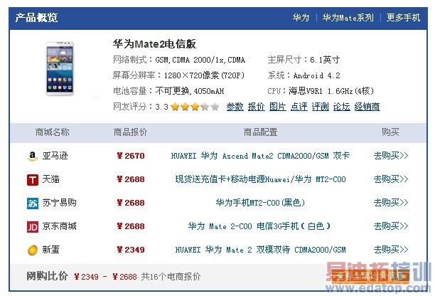 ��ΪMate2���⣺6.1����4�˴��������Ǿ�ϲ���ǣ���ͼ��