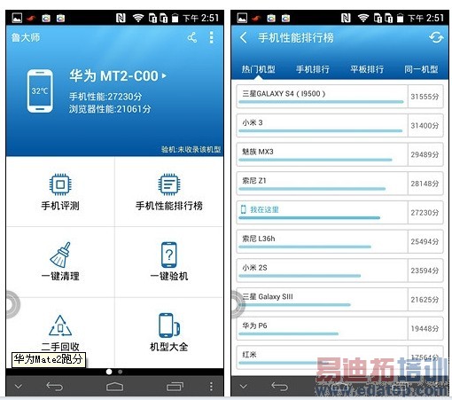 ��ΪMate2���⣺6.1����4�˴��������Ǿ�ϲ���ǣ���ͼ��