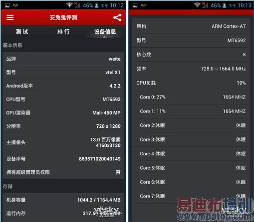 ƴ������Ϊ��ҫ3X����˺˱������X1����