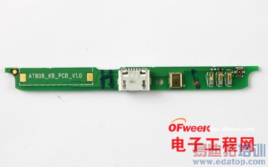 �������X1������⣺����һ��ά������