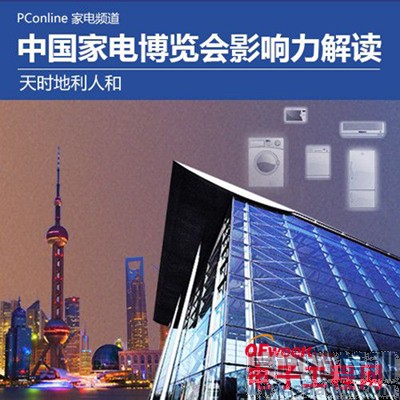 ȫ����AWE�Ҳ���Ӱ������ͼ�ģ�