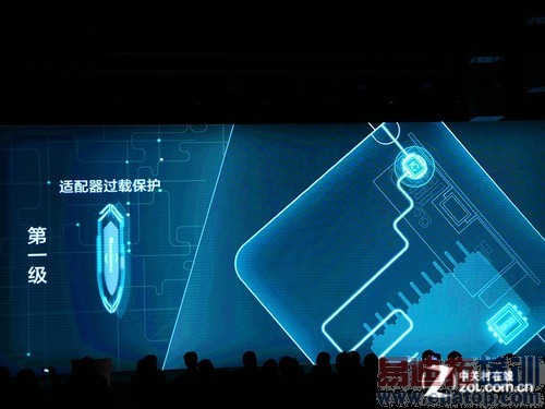 OPPO Find 7������ͼ��ֱ������������о