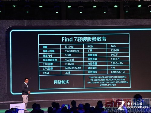 OPPO Find 7������ͼ��ֱ������������о