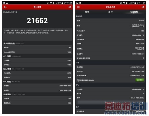 平板手机对比 终极测评:荣耀X1/酷派大神/索尼XL39h谁才是王者(图)
