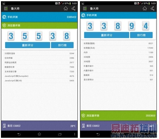 平板手机对比 终极测评:荣耀X1/酷派大神/索尼XL39h谁才是王者(图)