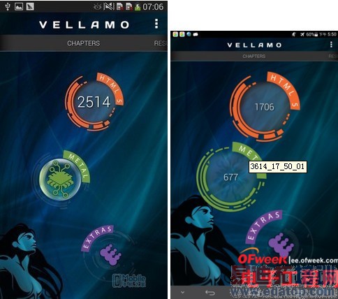 �ԱȲ�������Ϊ��ҫX1 VS����Note3 ��