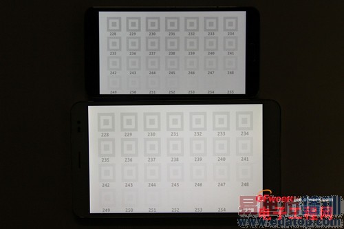 �ԱȲ�������Ϊ��ҫX1 VS����Note3 ��