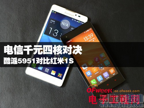 ����1s�Աȿ���5951���⣨��ͼ��