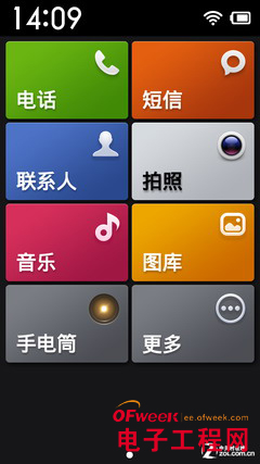 ����1s�Աȿ���5951���⣨��ͼ��